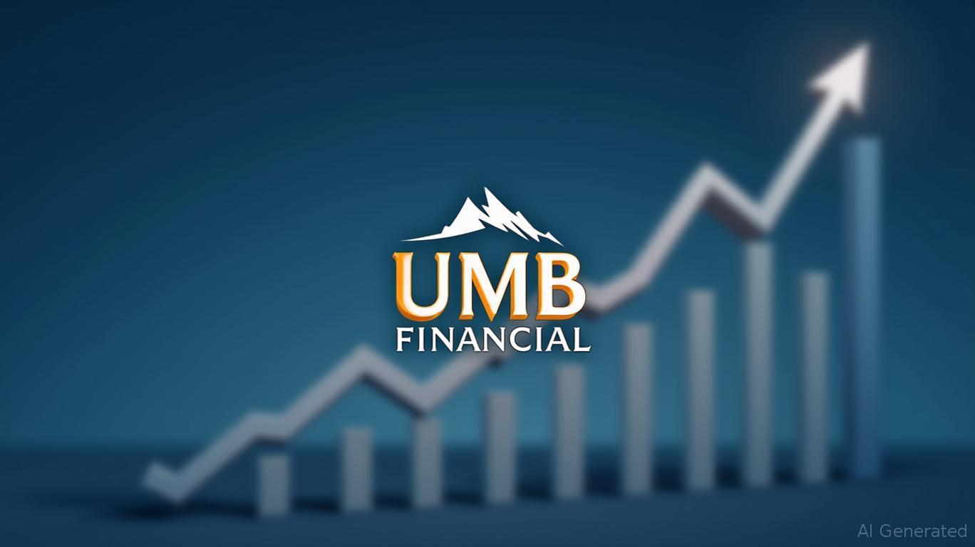 UMB Financial's Preferred Offering: A Strategic Play for Income Investors in a Rising Rate Environment
