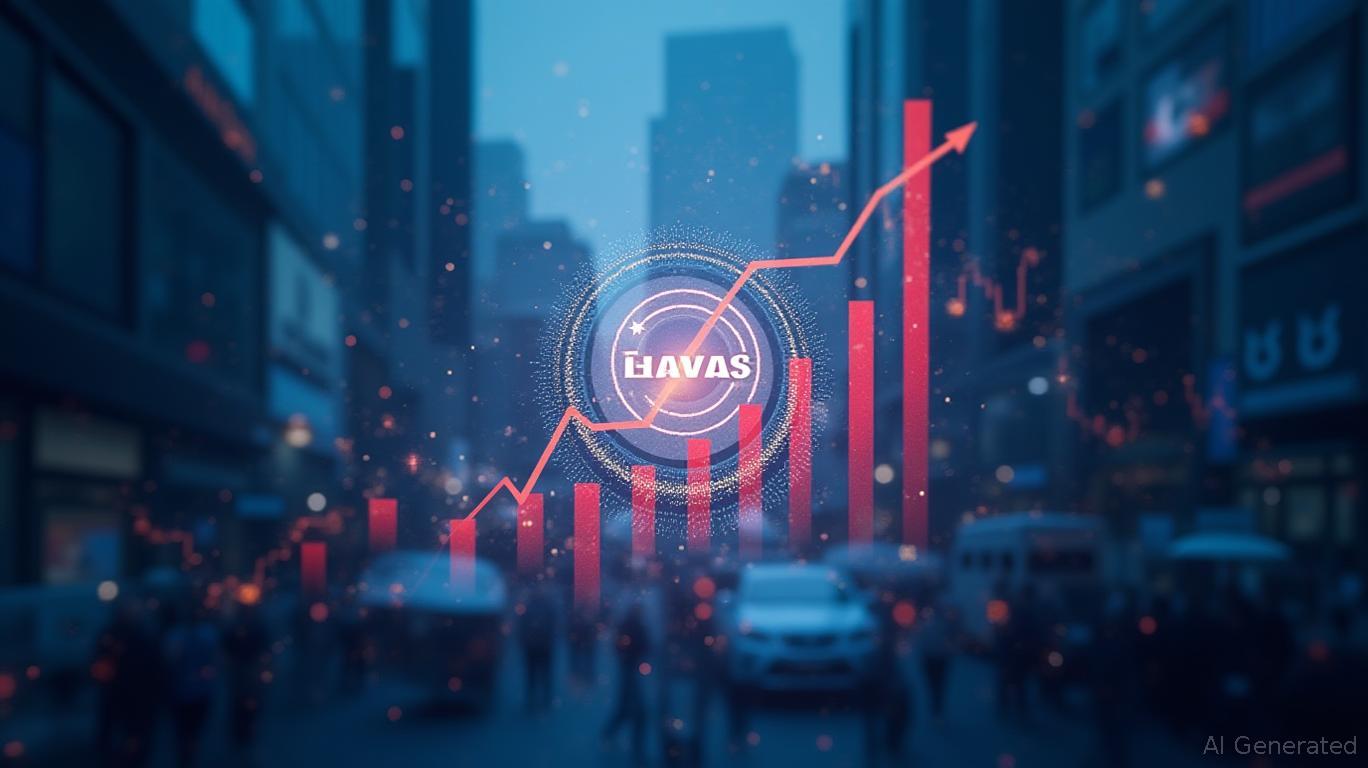 Havas' Strategic Share Buyback: A Bold Move to Boost Shareholder Value