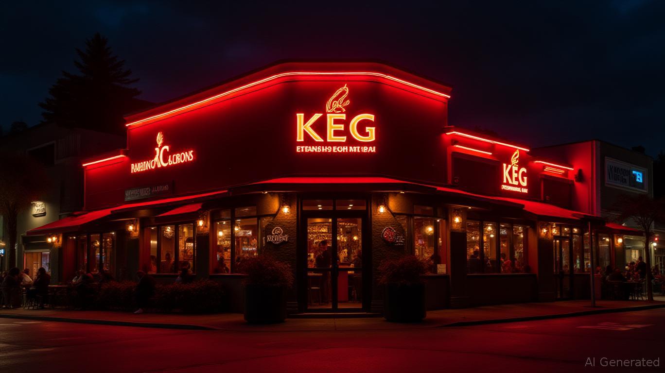 The Keg Royalties Income Fund: A Steady Hand in the Steakhouse Sector