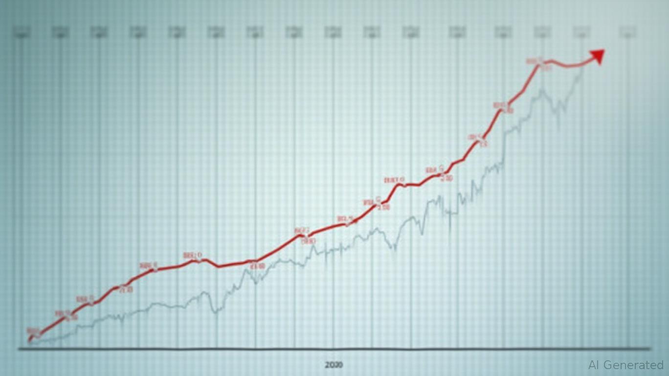 Rising Emergency Savings: A Tailwind for Financial Services and Consumer Staples