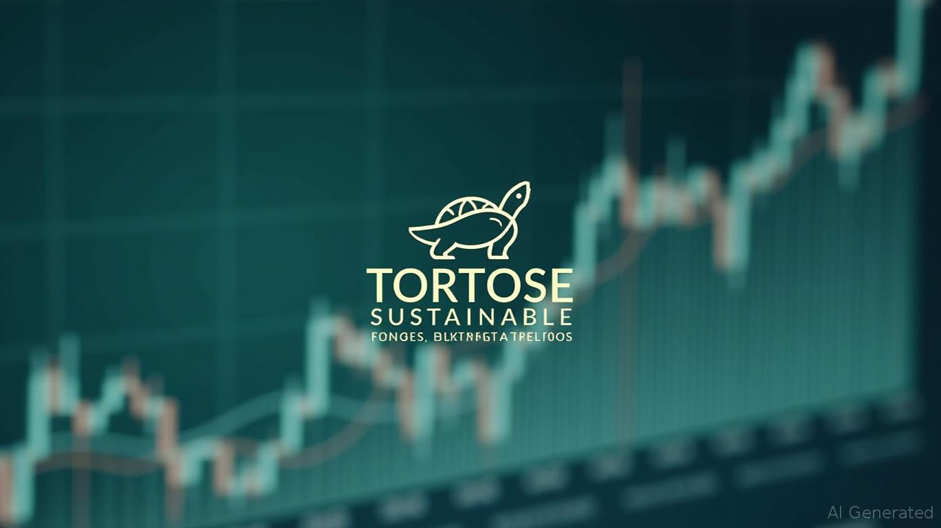 Tortoise Sustainable's Dividend Insights and Recent Developments: Key Information Ahead of Jun 23, 2025