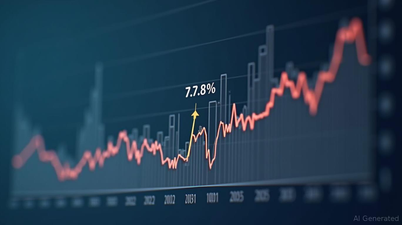 Australia's Cooling Inflation: A Tailwind for Bond Markets?