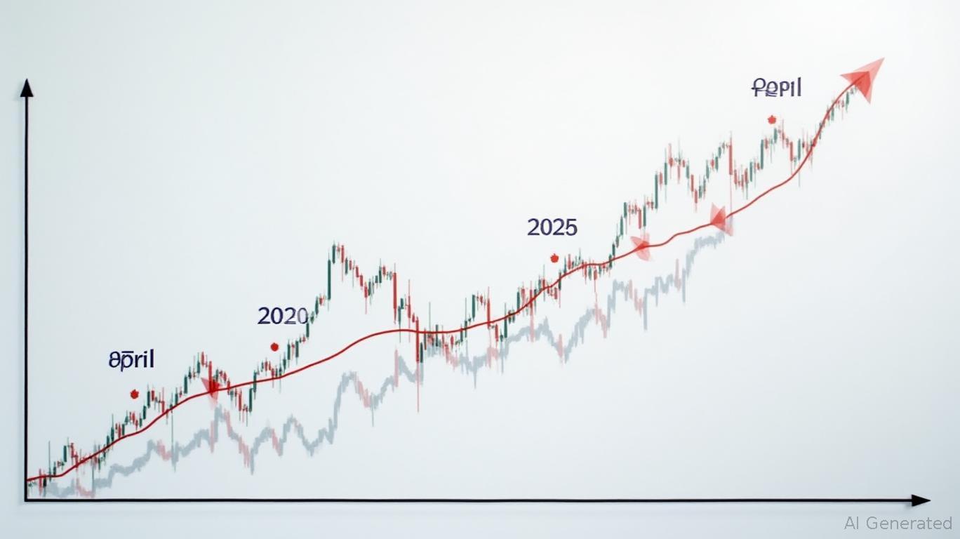 The S&P 500's Surge to Record Highs: A Bullish Shift or a Short-Lived Rally?