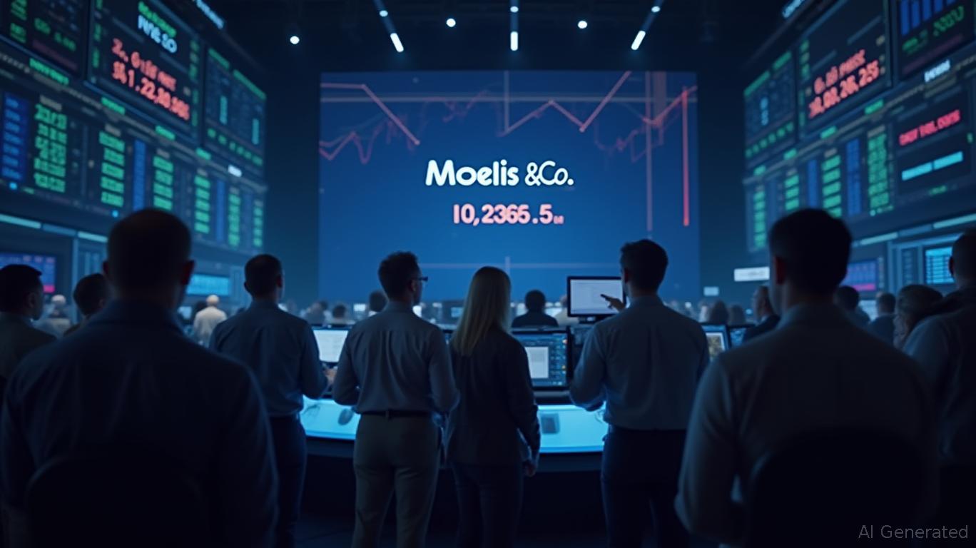 Moelis & Co. Shares Soar 0.76% to 2025 High