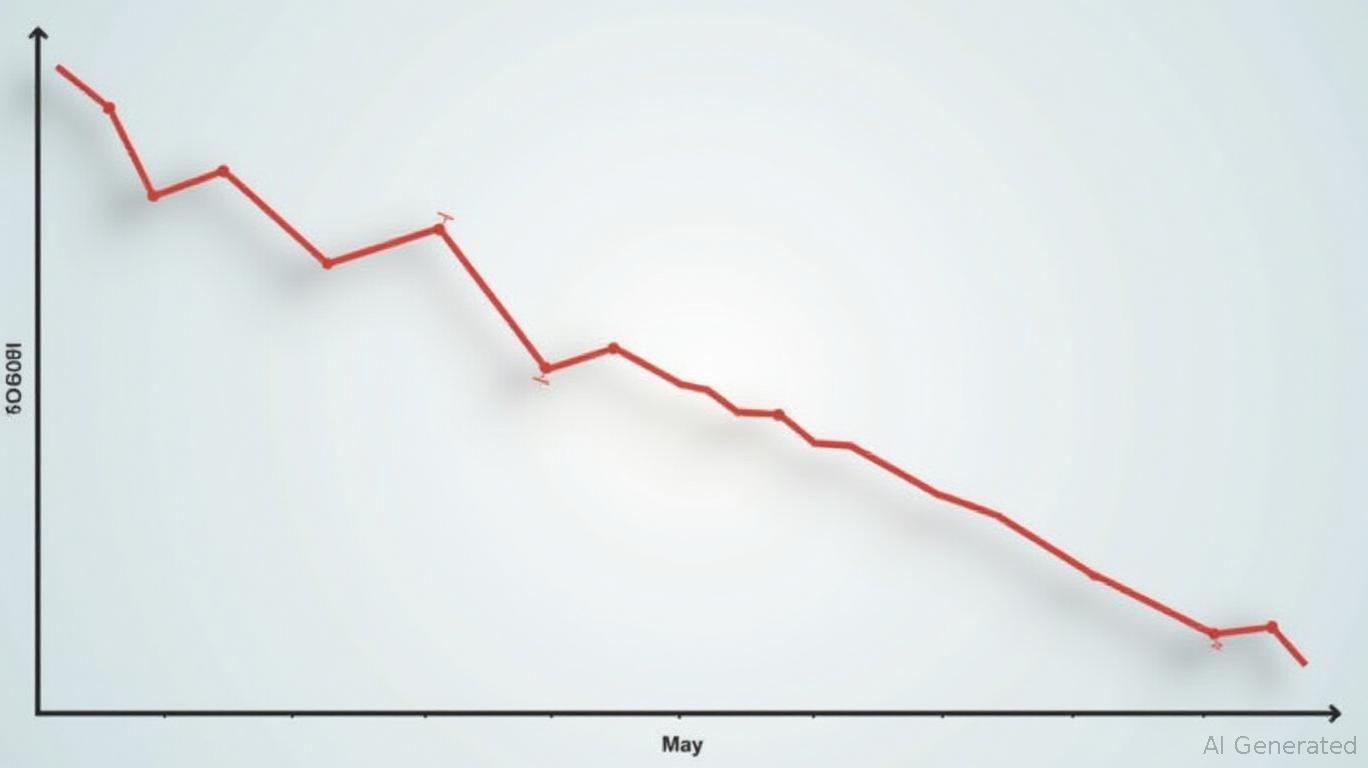 Housing Slump Signals Shift in Market Dynamics: Navigating Sector Rotation Opportunities