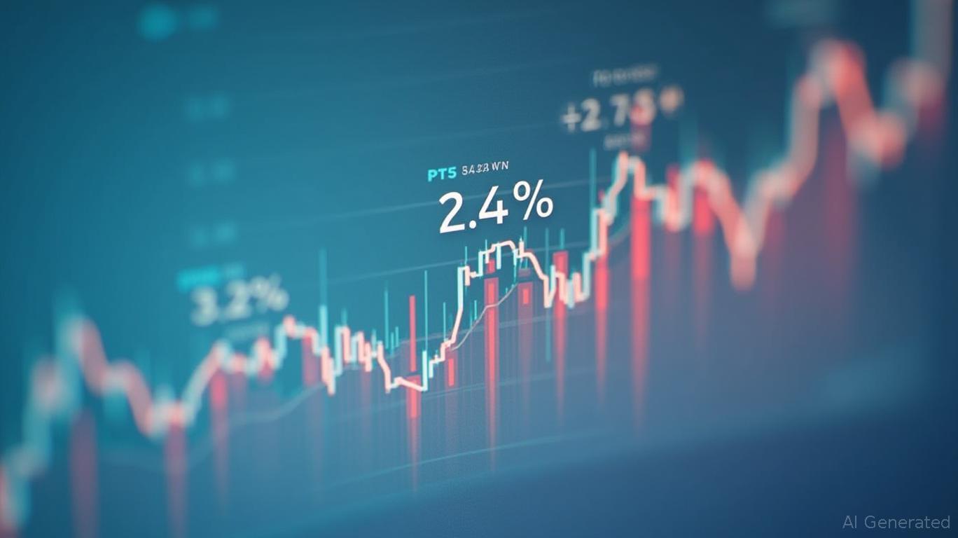 Gold's Near-Term Rally Potential Amid Contradictory Signals