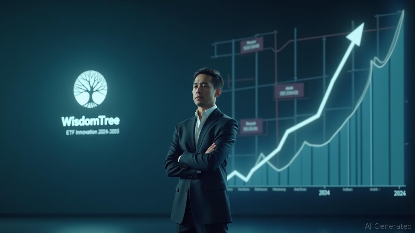 WisdomTree's Rally: Can ETF Innovations and Fed Policy Keep It Going?
