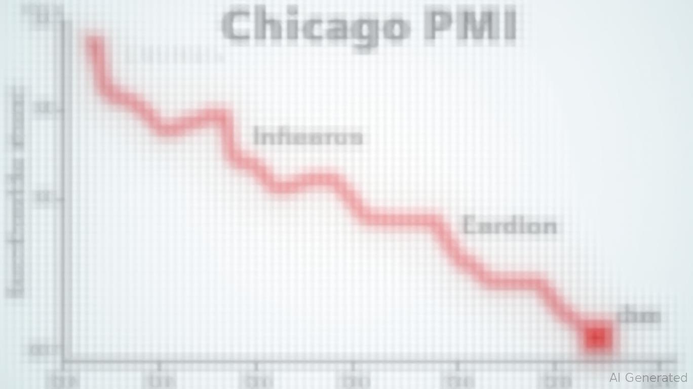 Manufacturing Malaise Sparks Sector Rotation: A Data-Driven Shift from Cyclicals to Safeguards