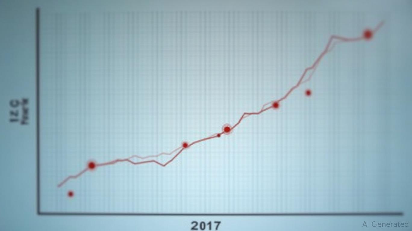 Trade Wars and Fed Rate Constraints: Navigating Opportunities in Rate-Sensitive Sectors