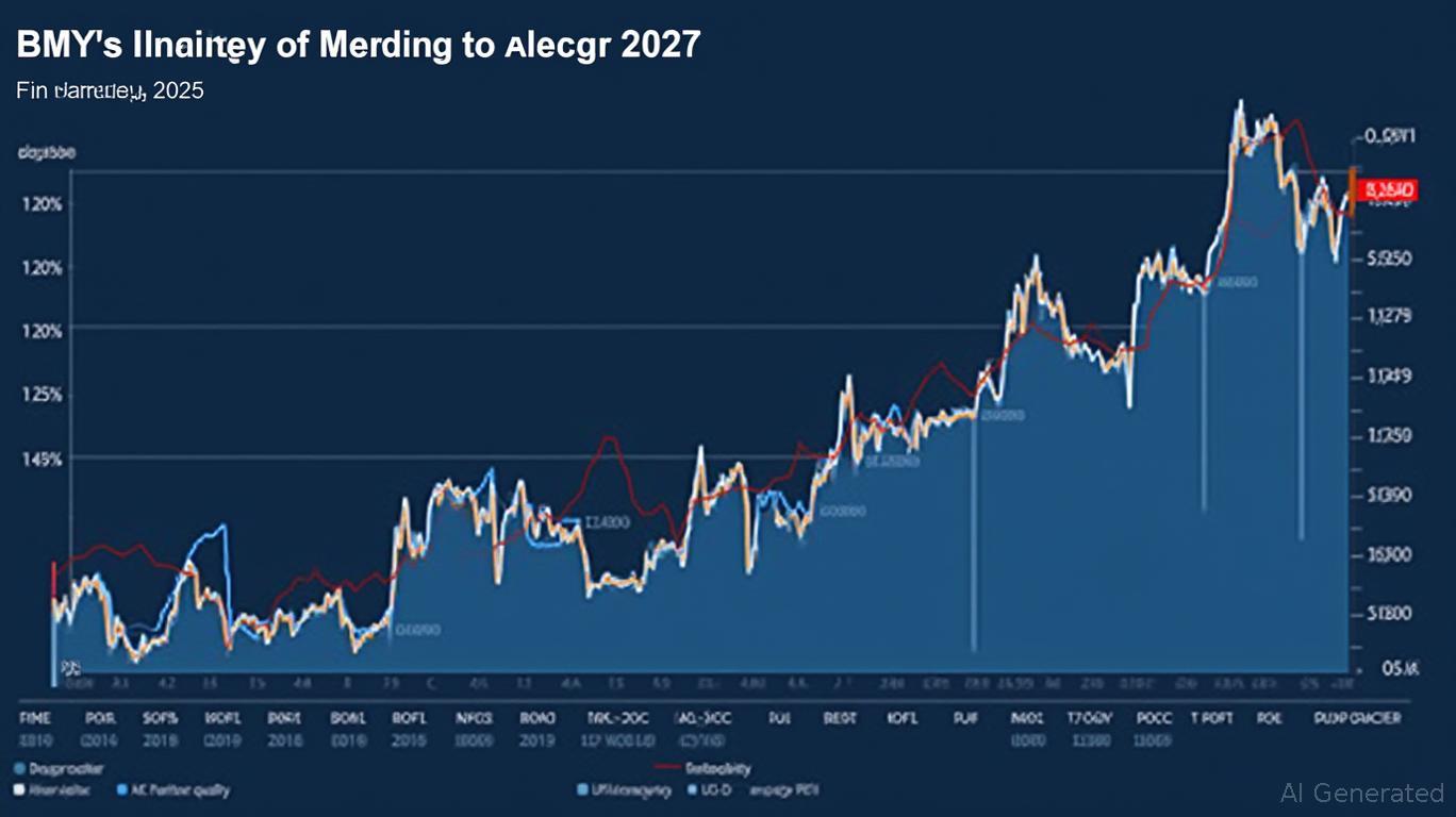 Bristol Myers Squibb (BMY): A Contrarian Play Amid Sector Headwinds?