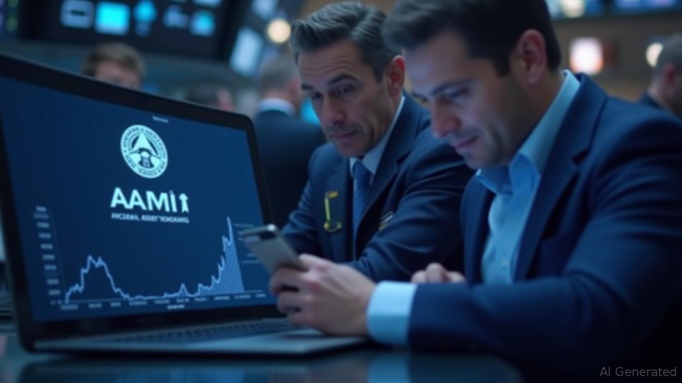 Acadian Asset Management (AAMI) Soars 2.26% to Record High