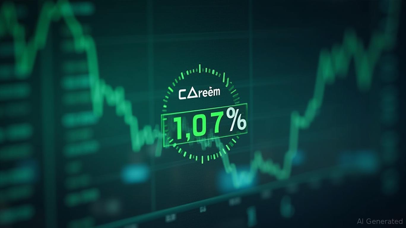 CBL Shares Soar 1.07% on Dividend Hike Expectation