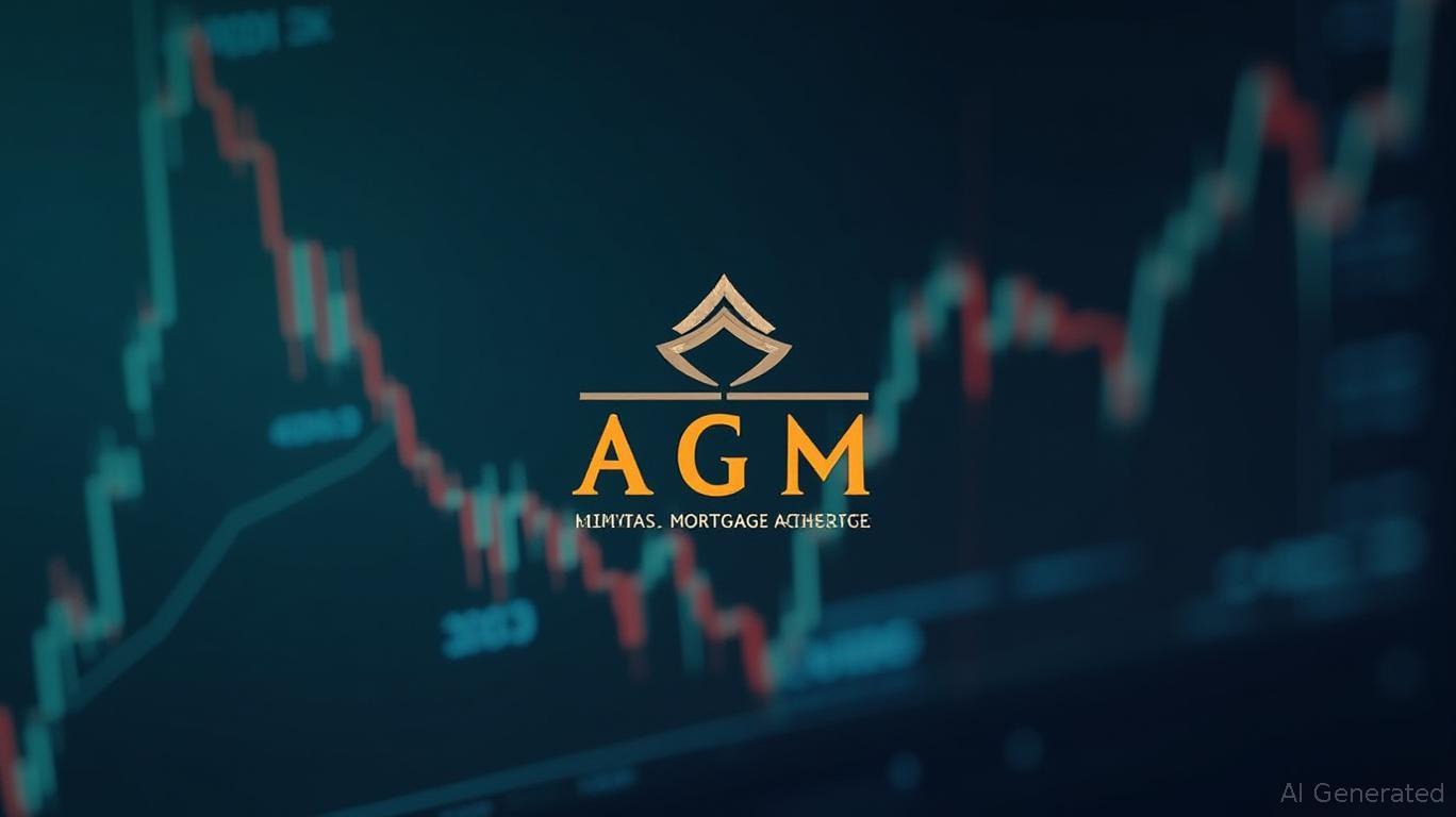 Federal Agricultural Mortgage C (AGM) Drops 1.62% Despite March 2025 High