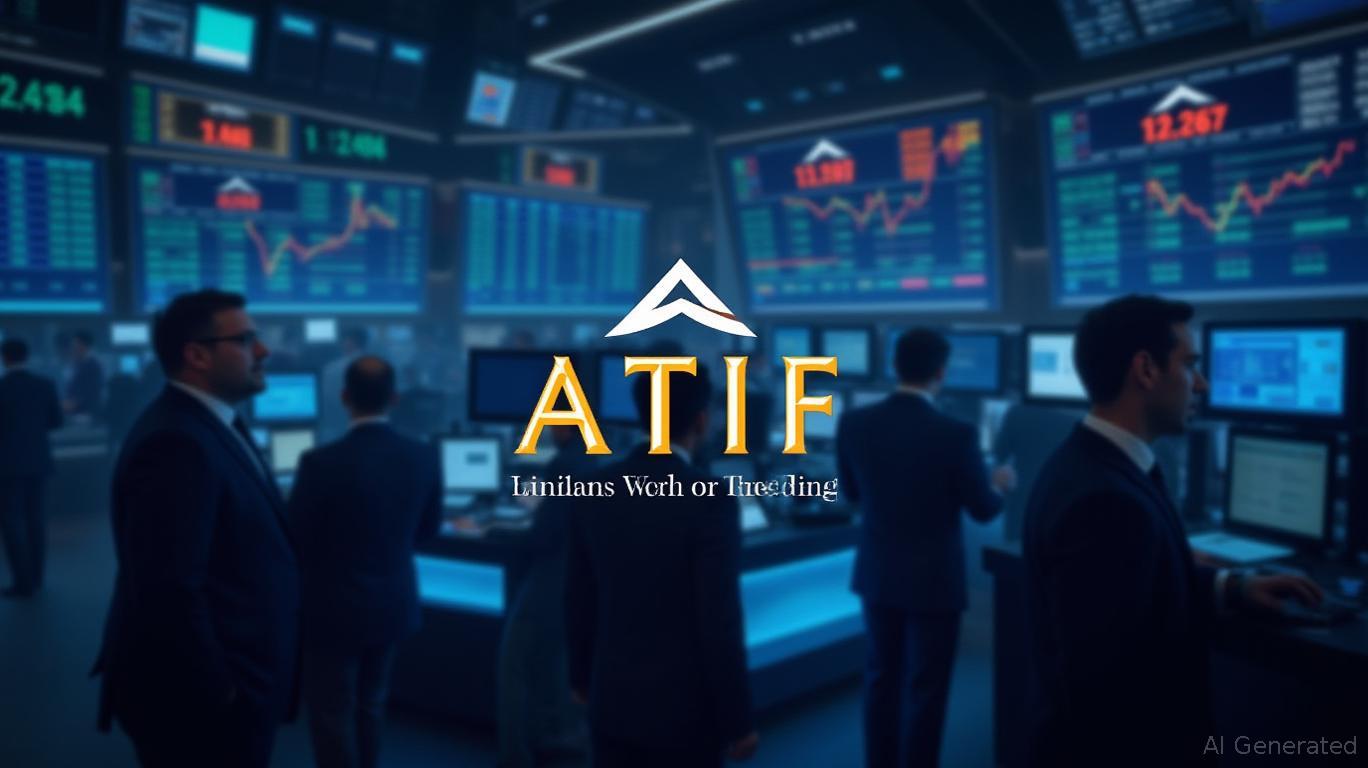 ATIF Holdings Soars 21.48% on Investor Interest
