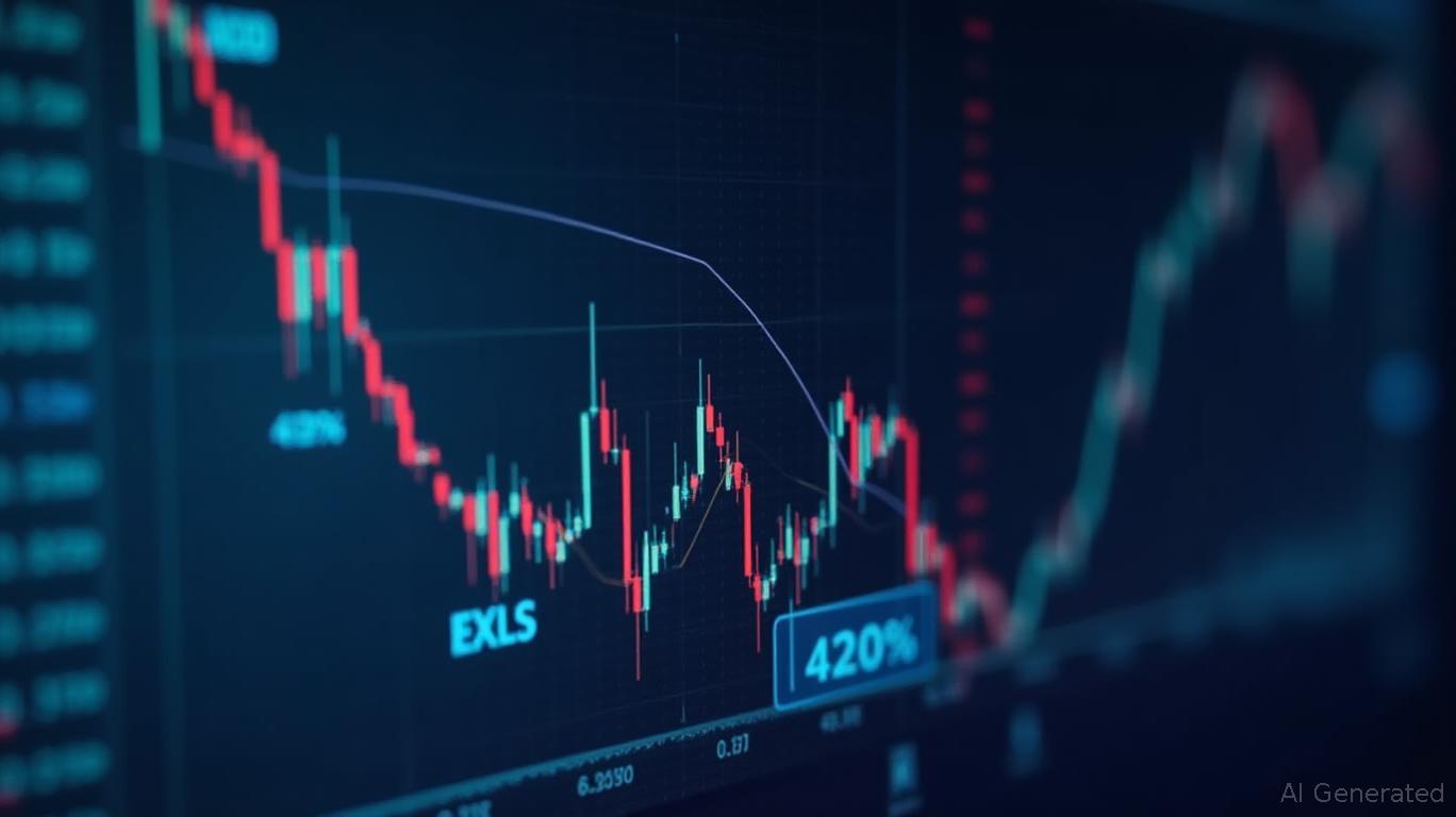 ExlService Holdings (EXLS) Plunges 6.31% to April 2025 Low