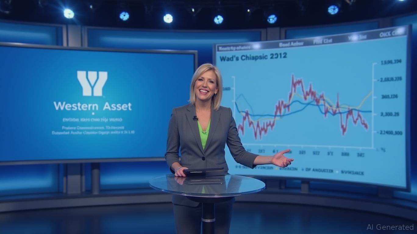 Essential Dividend Details for Western Asset High Yield Defined Opportunity Fund Before Jul 24, 2025