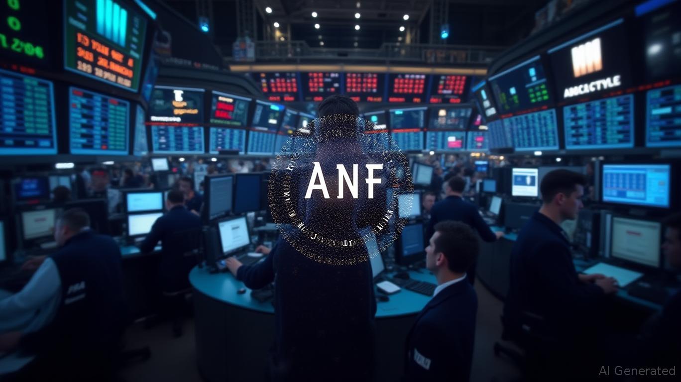 Abercrombie & Fitch (ANF) Shares Plunge 0.73% to 2025 Low on Sector Headwinds