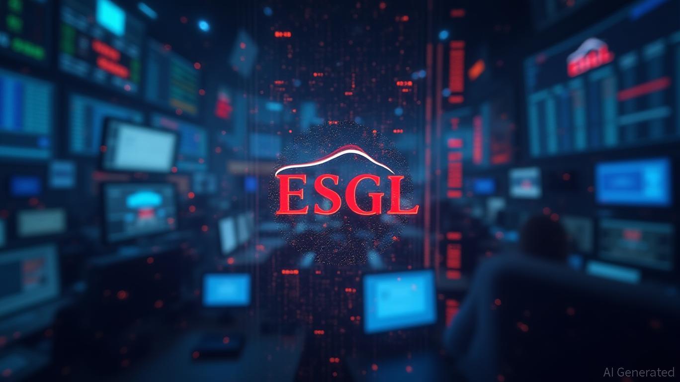 Esgl Holdings Limited shares fall 5.45% after-hours following antitrust complaint against asset managers.