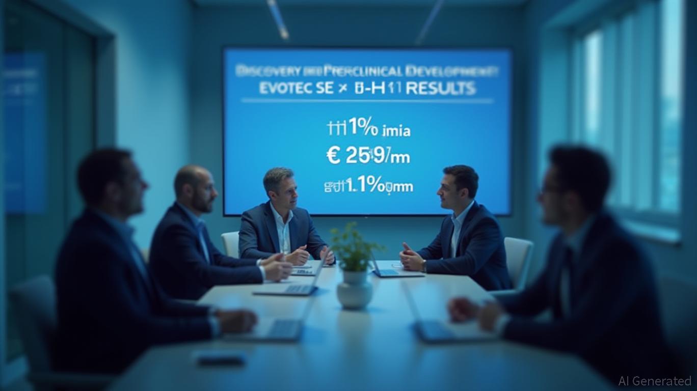 Evotec Reports H1 2025 Results: Strategy for Sustainable Growth Progressing Ahead of Plan