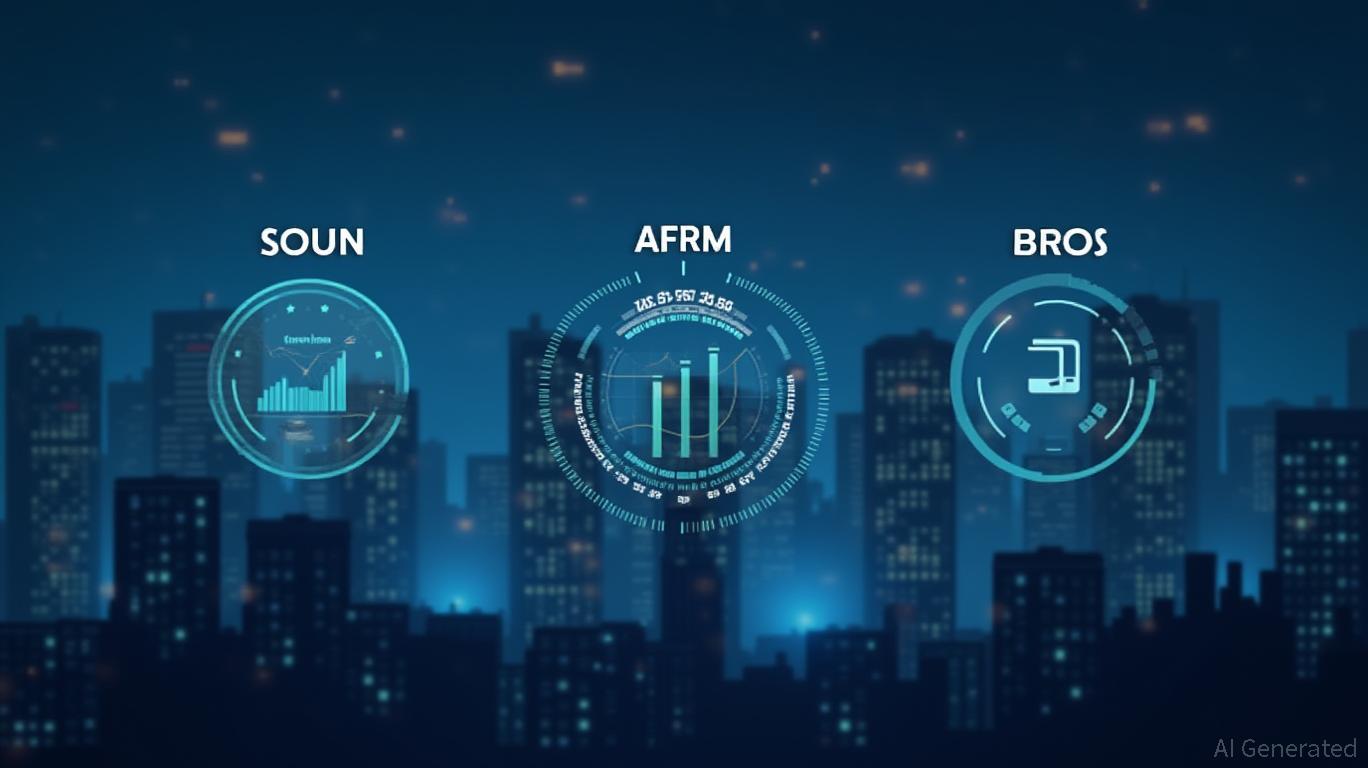 1. Surging Stock for Long-Term Investors: Dutch Bros (BROS)
2. Two Momentum Stocks to Sell: SoundHound AI (SOUN) and Affirm (AFRM)