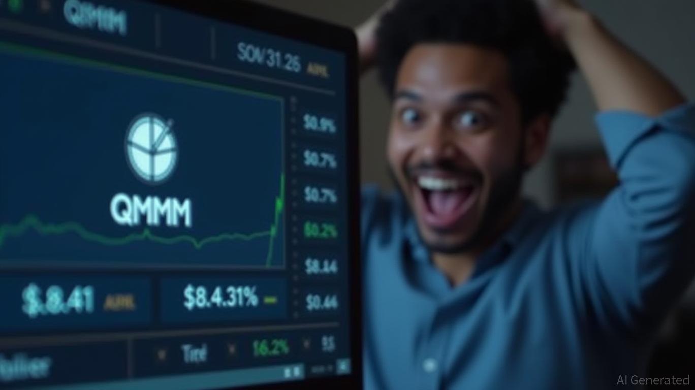 QMMM Holdings (QMMM) up more than 300% since Aug 12