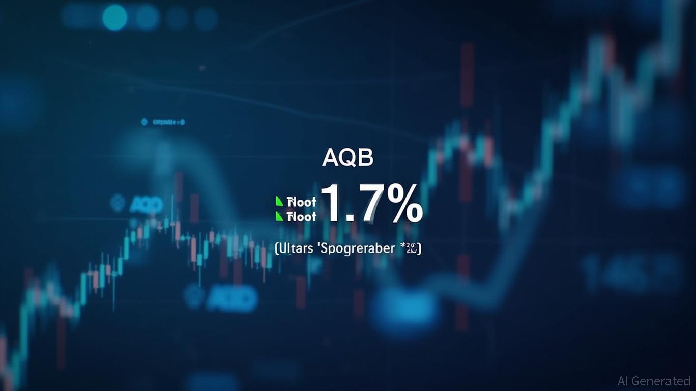 AquaBounty Technologies (AQB) up more than 100% since Sep 15