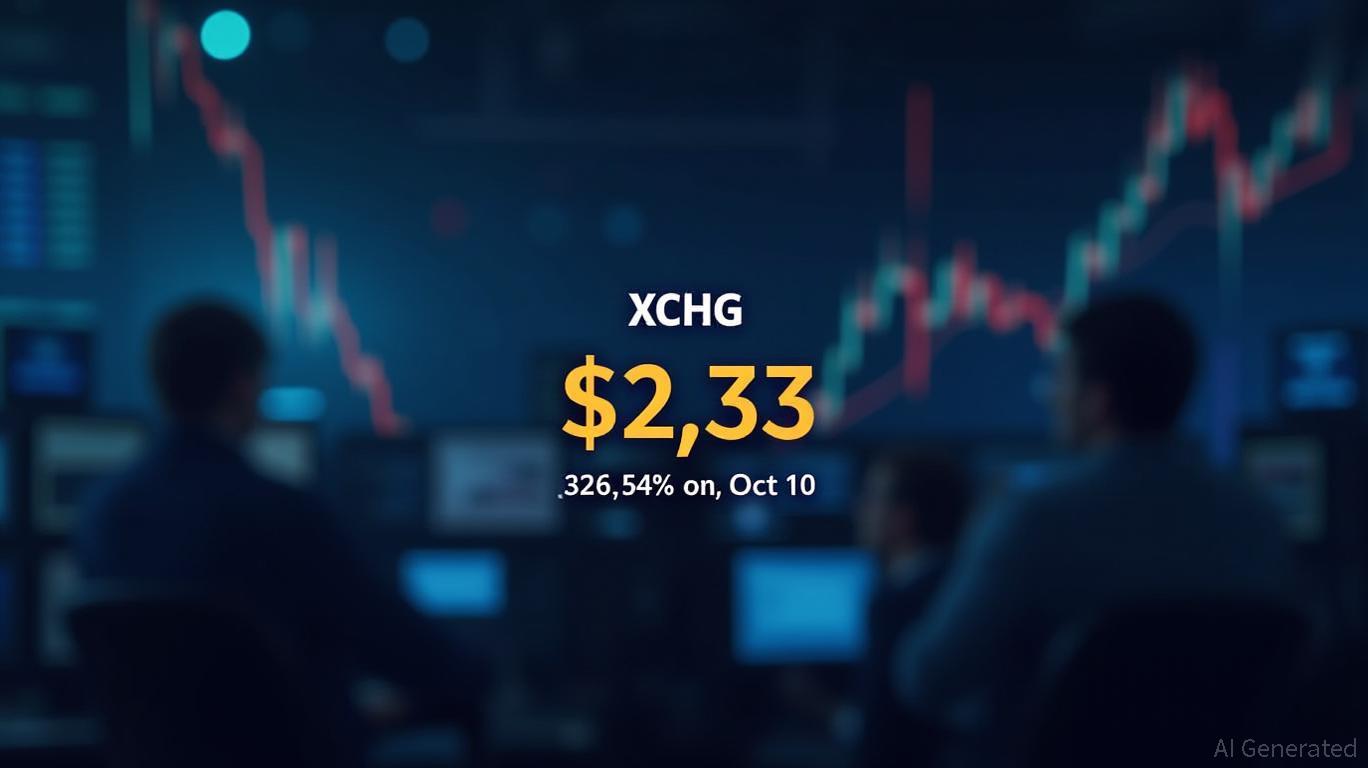 XCHG (XCH) up more than 300% since Oct 10
