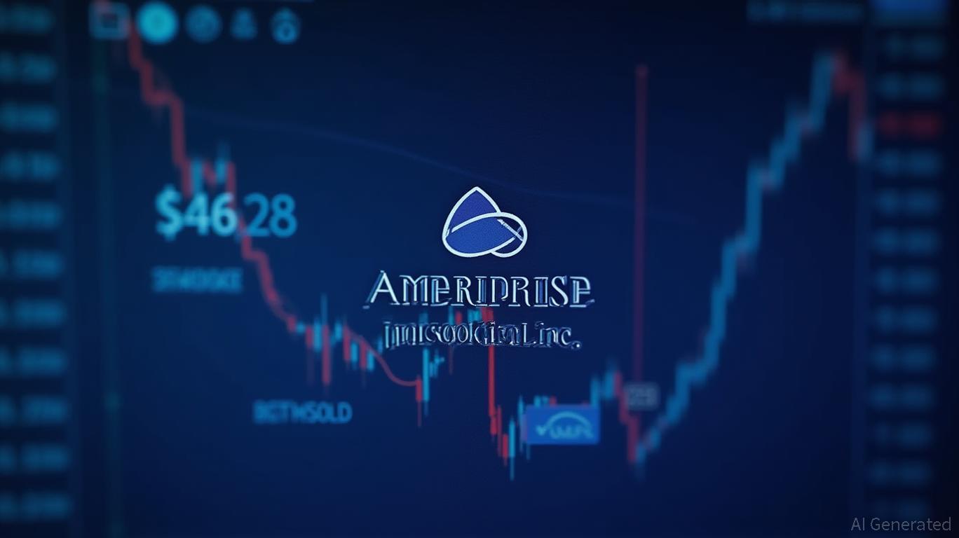 Ameriprise Financial Enters Oversold Territory with RSI at 29.8