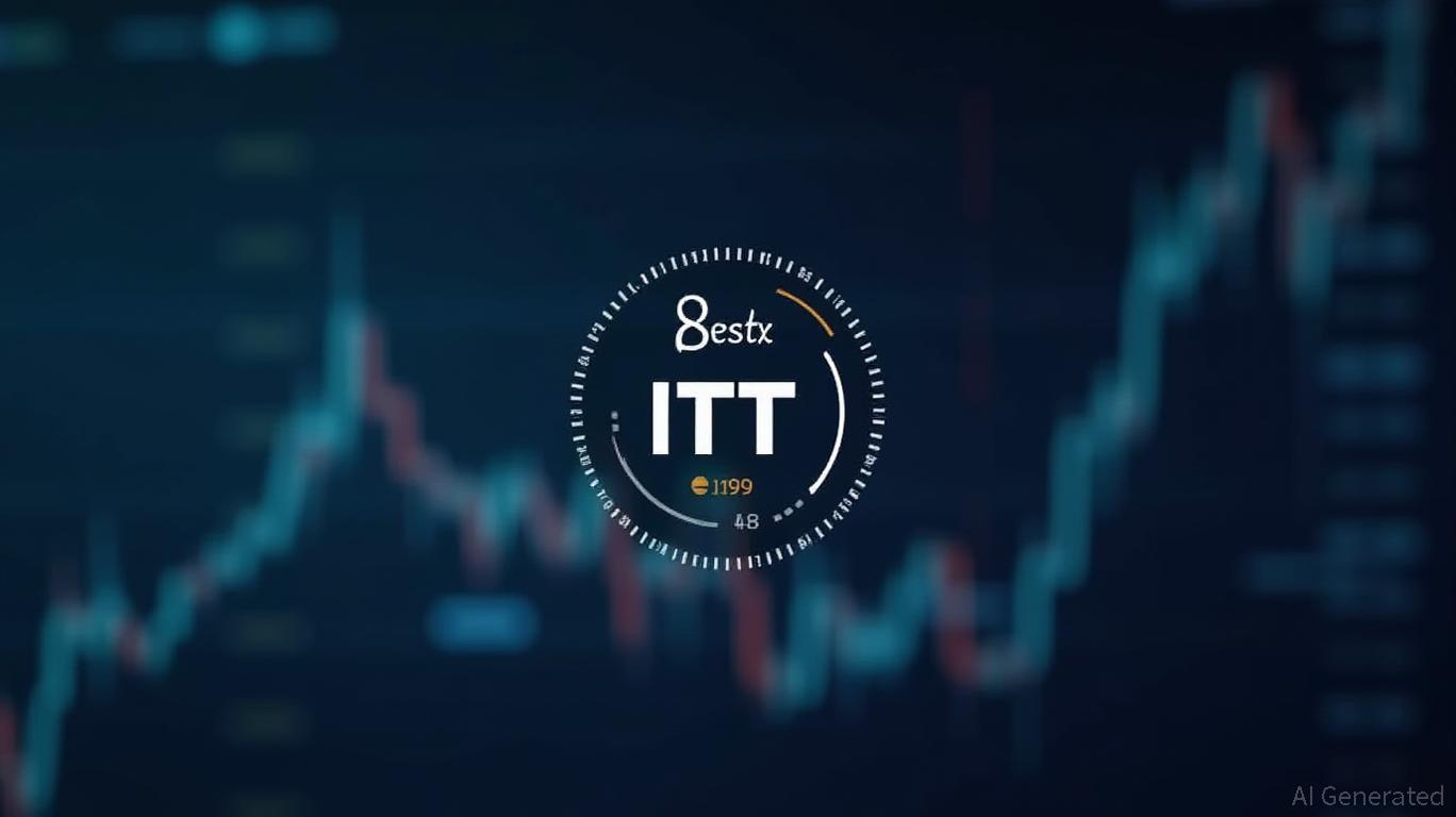 Best Iutt ITT's RS Rating Soars to 86, Reflecting Market Leadership
