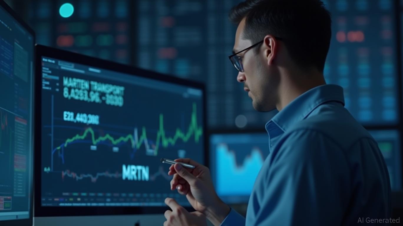 Marten Transport Valuation: Undervalued by 23%