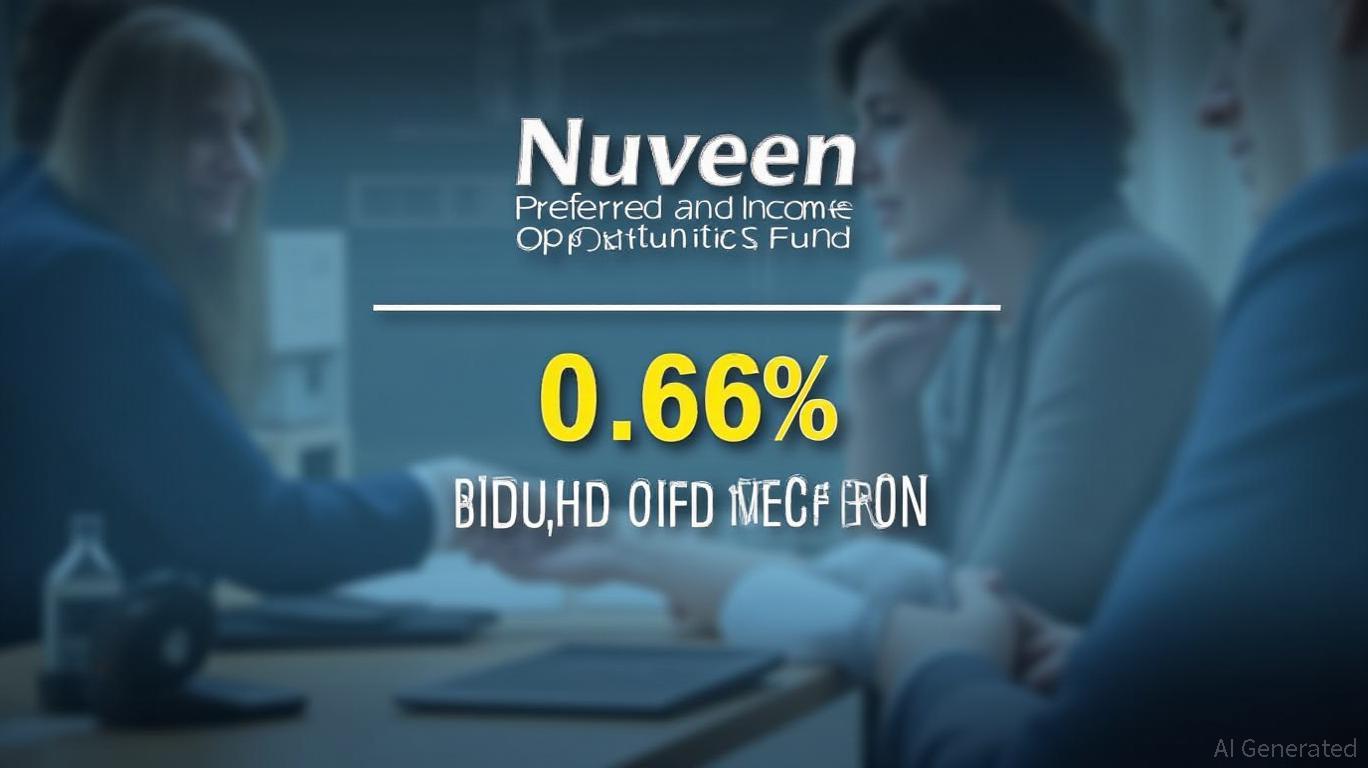 Nuveen Preferred & Income Opportunities Fund Announces Quarterly Dividend of $0.0665 per Share