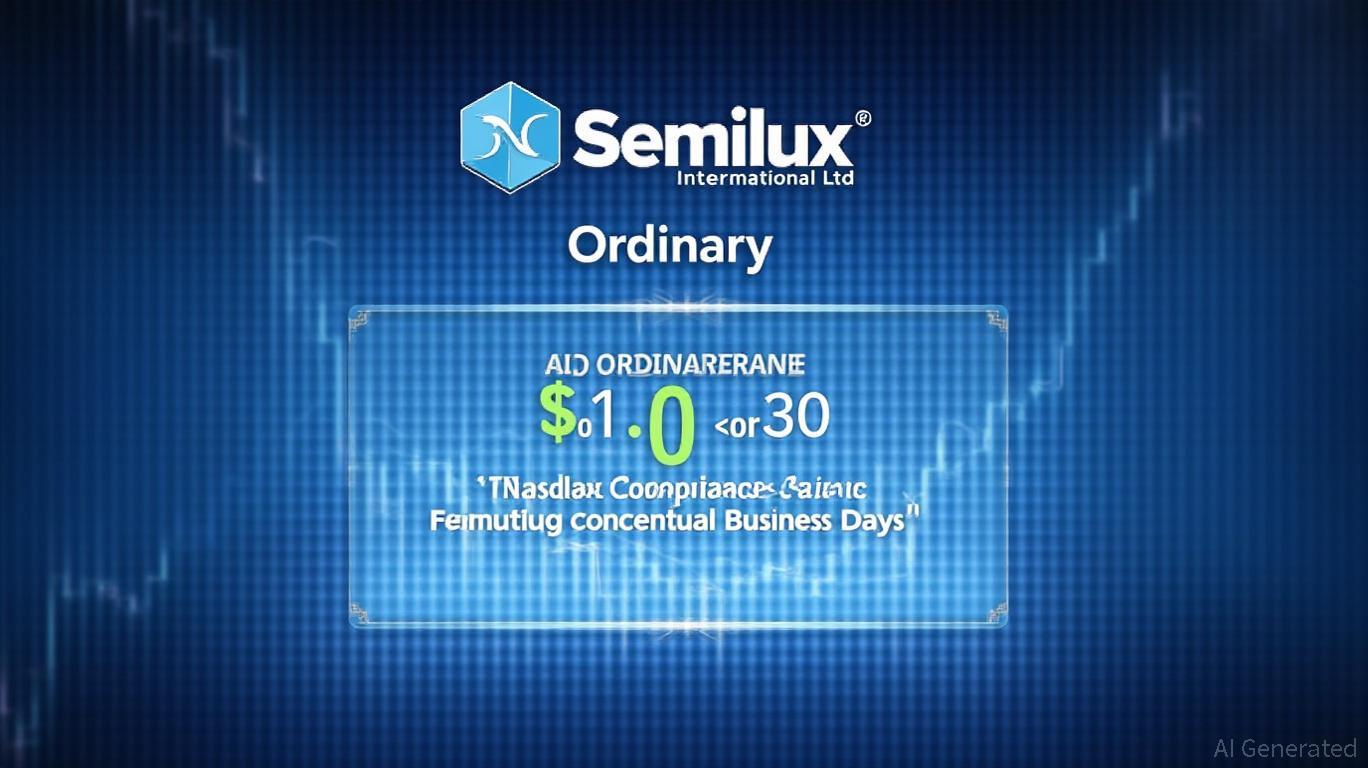 Semilux Fails Nasdaq Bid Price Requirement, Receives 180-Day Compliance Period
