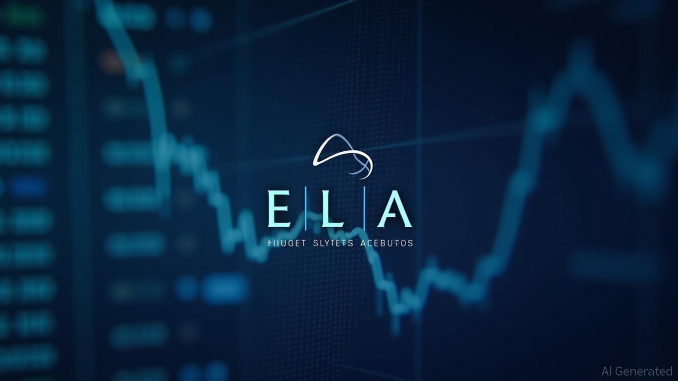 TELA Bio:Citizens Maintains Market Outperform, PT Down to $5 from $7