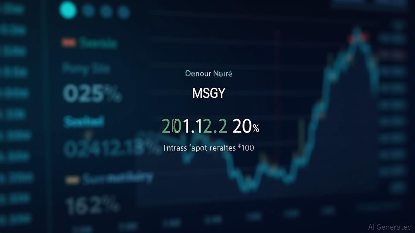 Masonglory (MSGY) up more than 200% since Nov 7