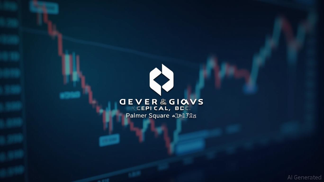 Palmer Square Capital BDC Downgraded by RBC Capital to Sector Perform from Outperform