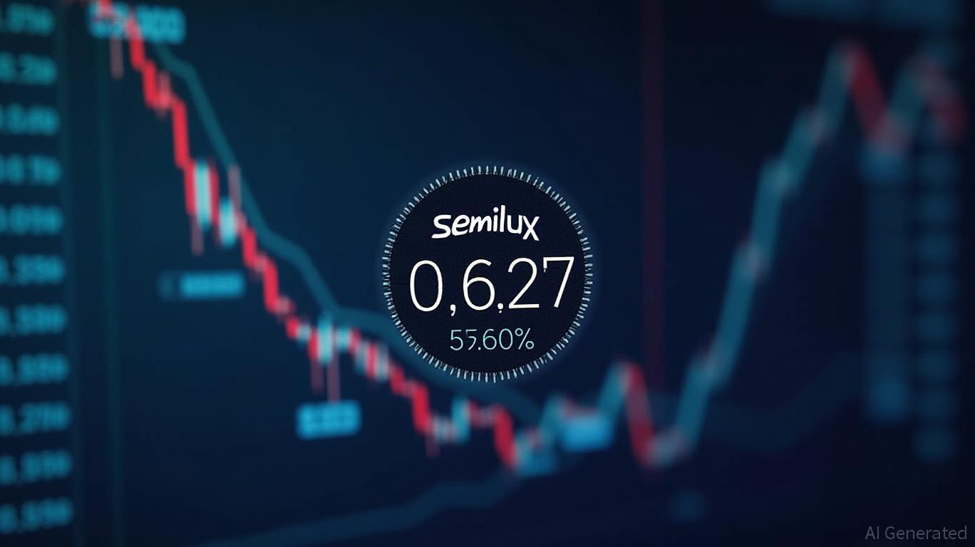 Semilux (SELX)  down more than 50% since Nov 10