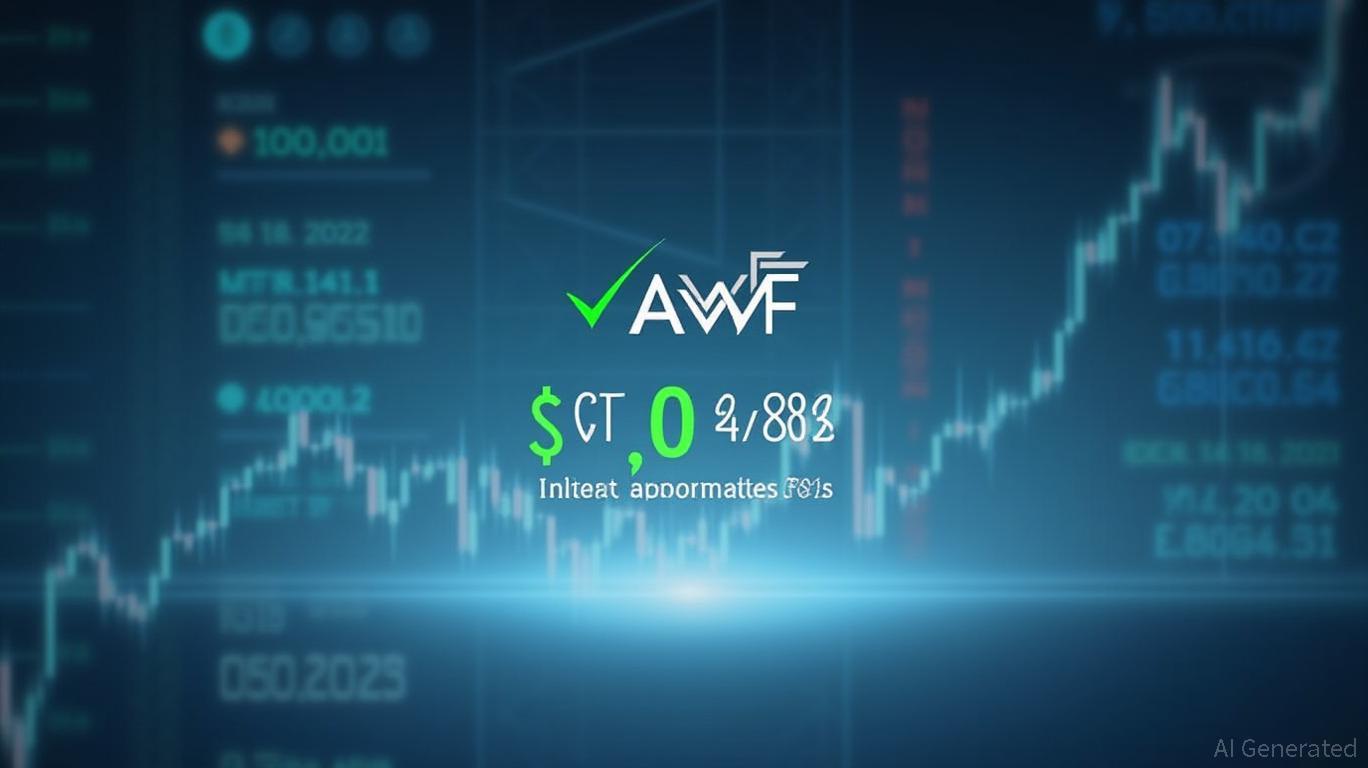AllianceBernstein Global High Income Fund Announces Special Dividend