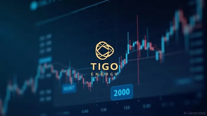 Tigo Energy: Improved Product Pipeline and Enhanced Liquidity Expected Through 2026