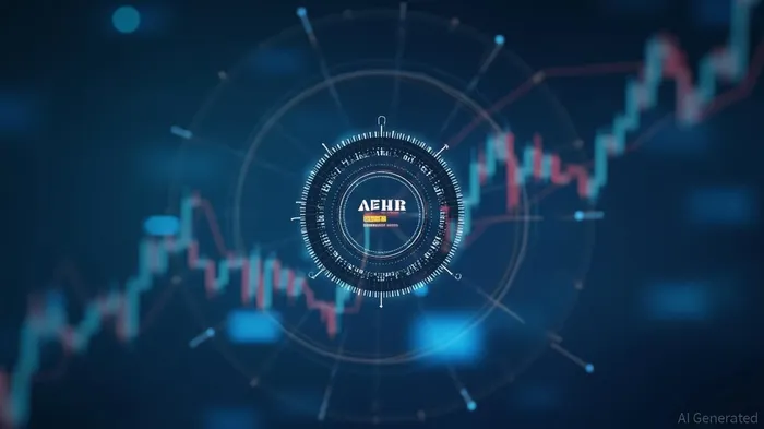 Aehr Test Systems Surges Above Analyst Target Price of $36.33