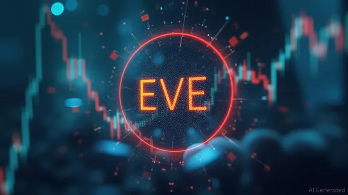 Cantor Fitzgerald downgrades Eve Holding to Overweight with PT at $6.