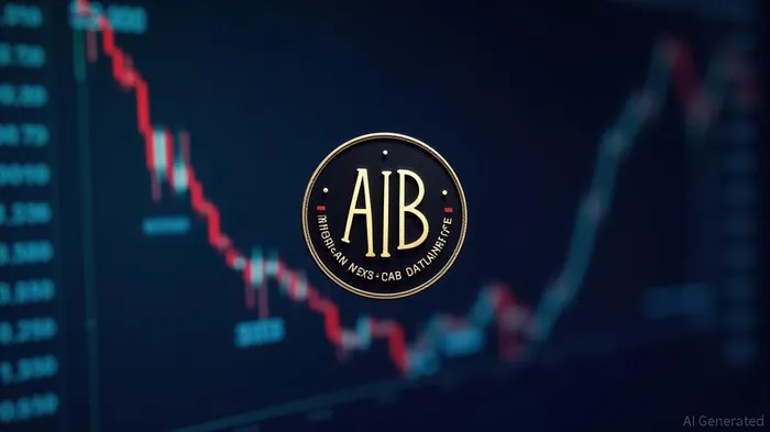 BlockchAIn (AIB) down more than 70% since Mar 17