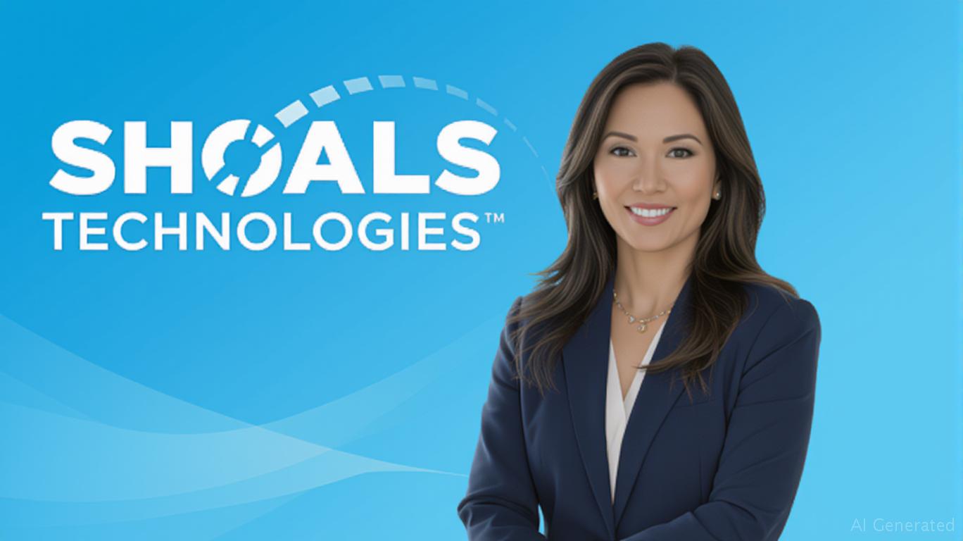 Unraveling Shoals Technologies' Mysterious 9% Surge: A Technical Deep Dive