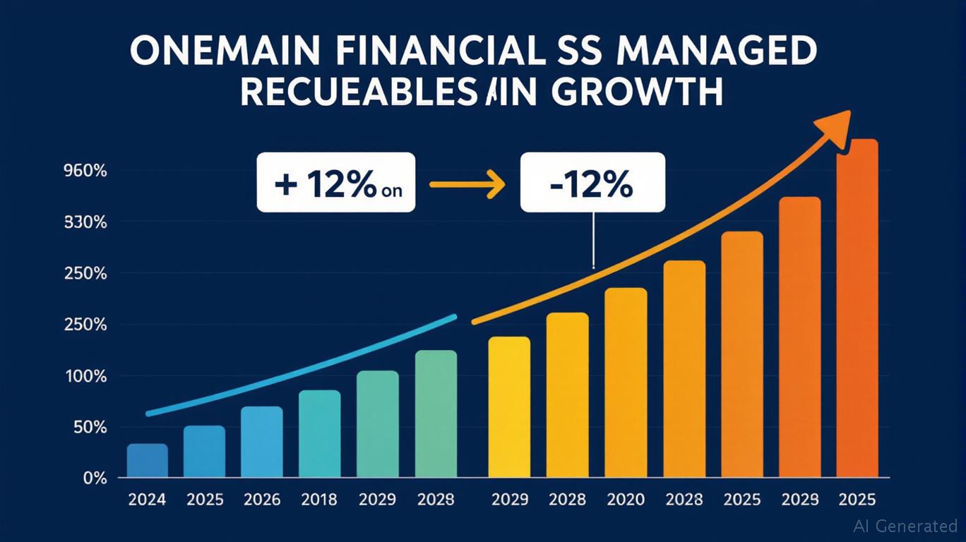 OneMain Financial: Thriving in Non-Prime Lending Through Digital Innovation and Margin Discipline