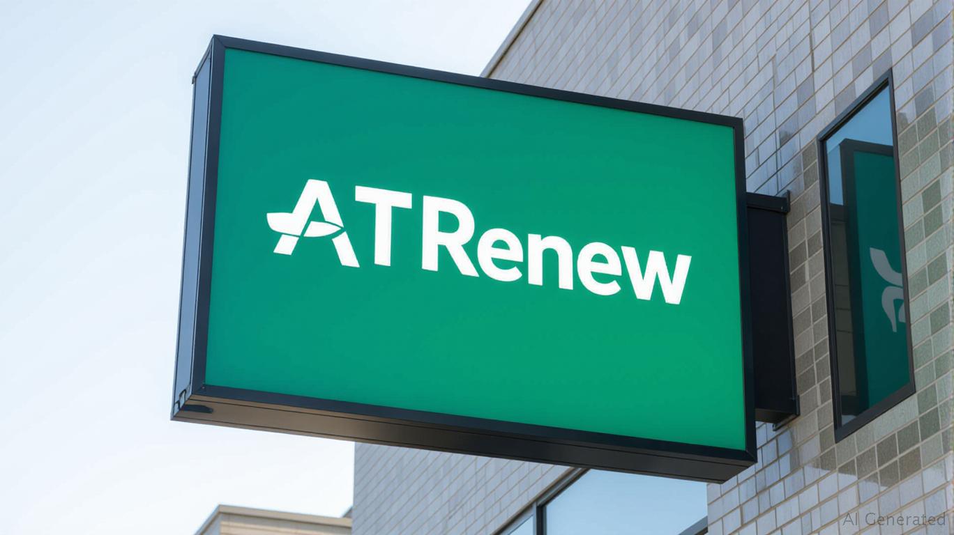 ATRenew’s 12% Surge: A Technical Deep Dive