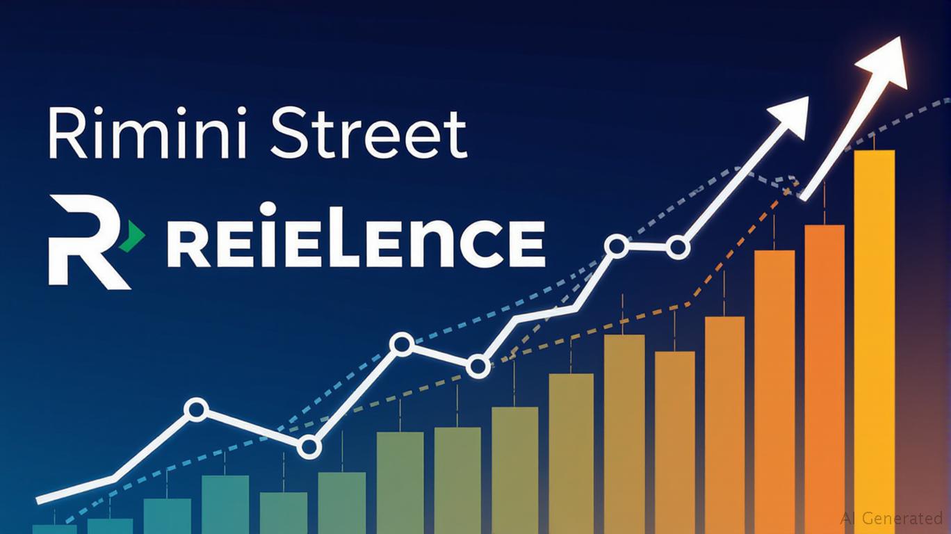 Rimini Street's Q2 2025 Earnings: Navigating Legal Headwinds and Financial Resilience