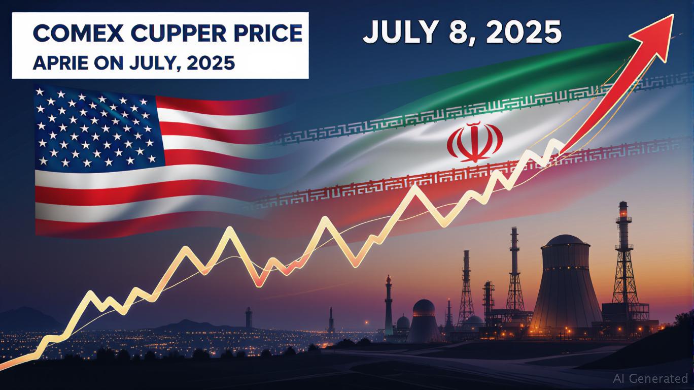 Copper's Volatile Surge: Navigating Geopolitical Risks for Base Metal Equity Opportunities