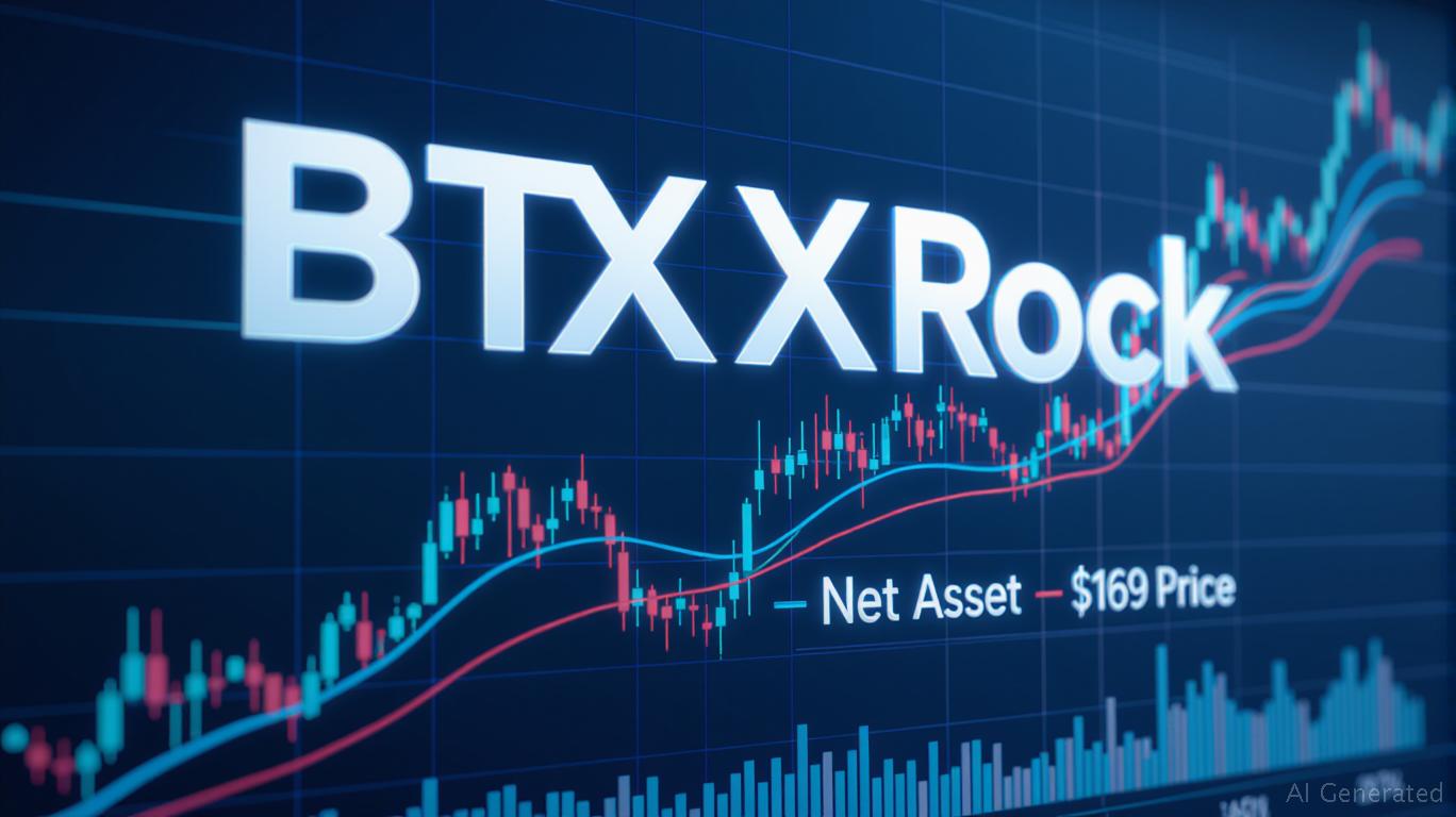 BlackRock BTX Tender Undersubscription: A Liquidity Crossroads for Contrarian Investors