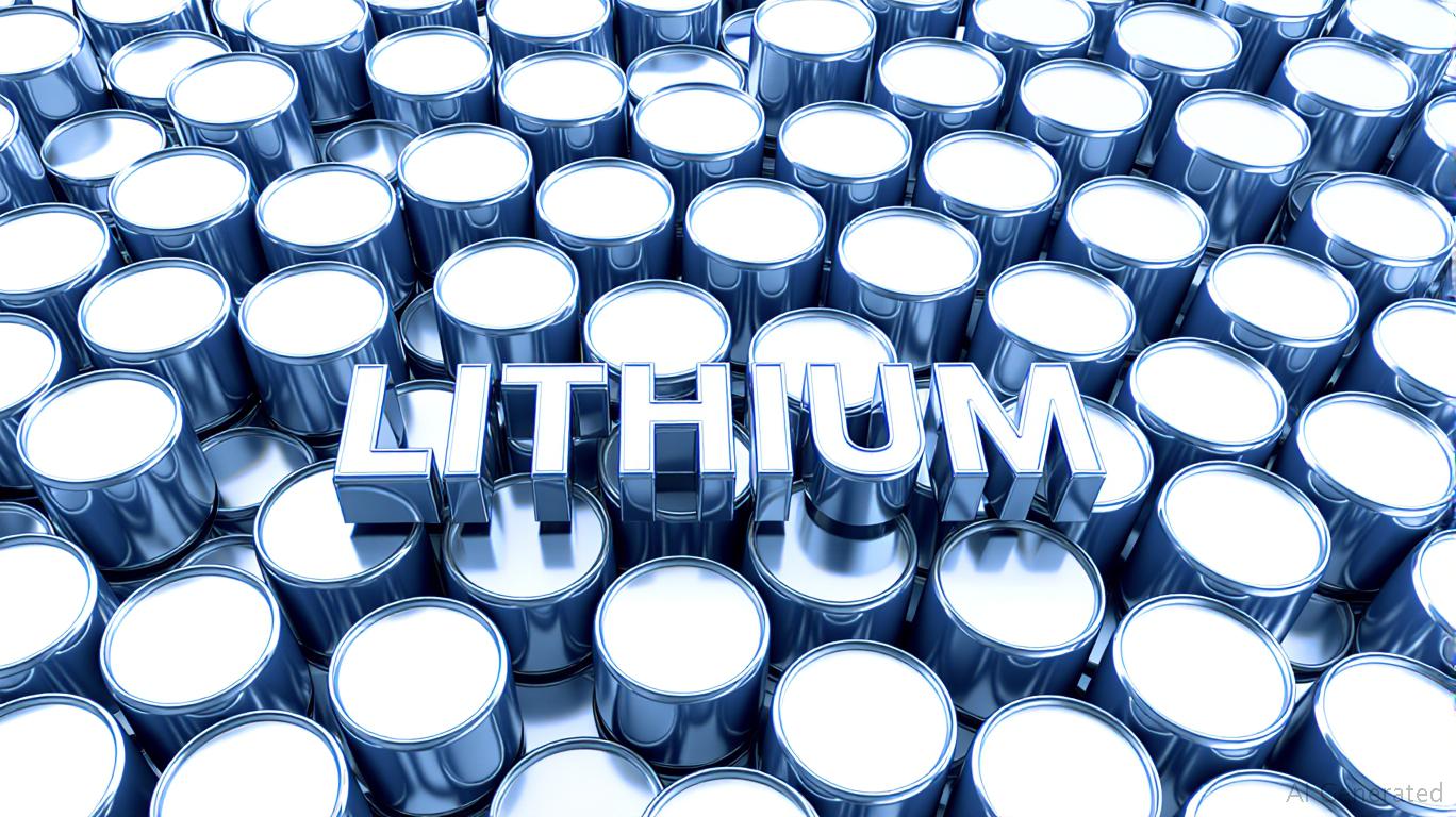 Lithium (LAC.N) Soars 6.6%: What’s Behind the Sudden Surge?