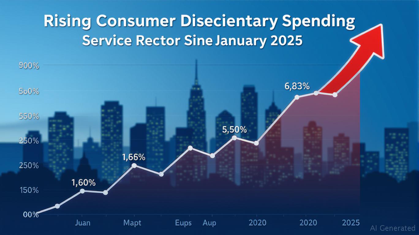 Tax Relief for Service Workers: A Catalyst for Consumer Discretionary Growth and Payroll Tech Innovation