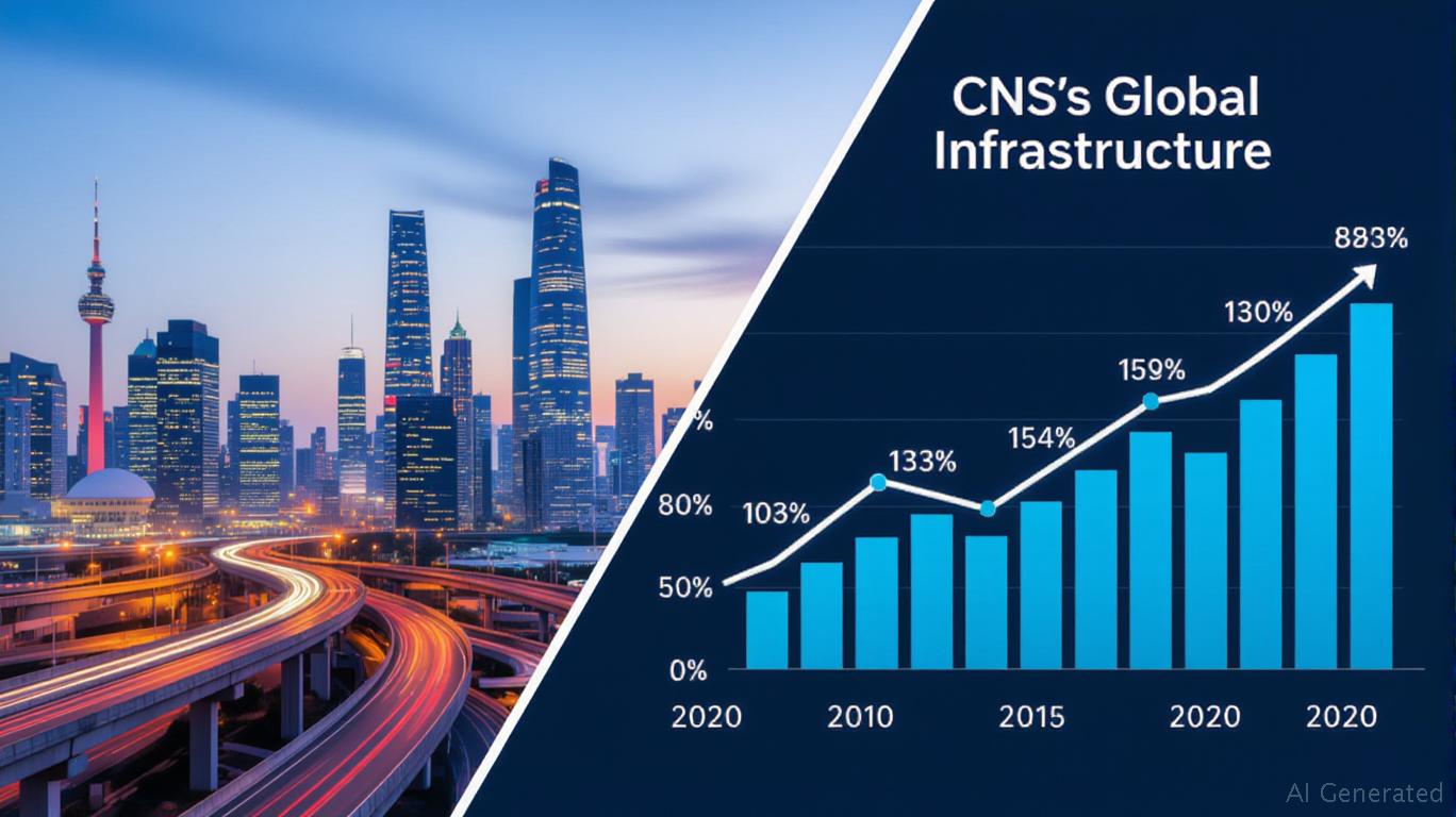 Cohen & Steers (CNS): A Contrarian's Play in a Divided Analyst Landscape?